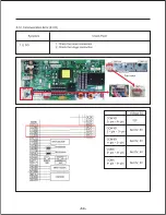 Предварительный просмотр 54 страницы LG LMXC23746S Service Manual