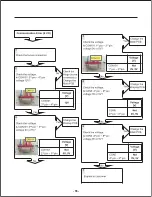 Предварительный просмотр 55 страницы LG LMXC23746S Service Manual