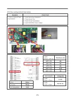 Предварительный просмотр 70 страницы LG LMXC23746S Service Manual