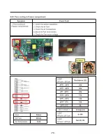 Предварительный просмотр 72 страницы LG LMXC23746S Service Manual