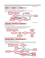 Предварительный просмотр 93 страницы LG LMXC23746S Service Manual