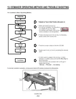 Предварительный просмотр 102 страницы LG LMXC23746S Service Manual