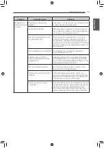 Предварительный просмотр 55 страницы LG LMXC23796 Series Owner'S Manual