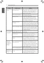 Предварительный просмотр 56 страницы LG LMXC23796 Series Owner'S Manual