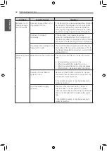 Предварительный просмотр 58 страницы LG LMXC23796 Series Owner'S Manual