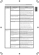 Предварительный просмотр 59 страницы LG LMXC23796 Series Owner'S Manual