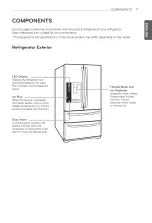 Предварительный просмотр 7 страницы LG LMXS27626 Series Owner'S Manual