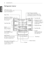 Предварительный просмотр 8 страницы LG LMXS27626 Series Owner'S Manual