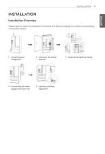 Предварительный просмотр 9 страницы LG LMXS27626 Series Owner'S Manual