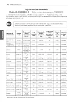 Предварительный просмотр 154 страницы LG LMXS27626 Series Owner'S Manual