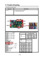 Предварительный просмотр 24 страницы LG LMXS27626S Service Manual