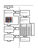 Предварительный просмотр 25 страницы LG LMXS27626S Service Manual