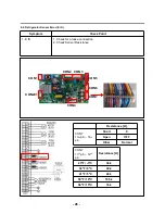 Предварительный просмотр 26 страницы LG LMXS27626S Service Manual