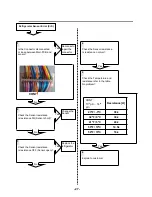 Предварительный просмотр 27 страницы LG LMXS27626S Service Manual