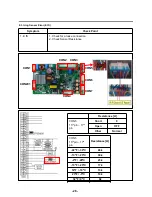 Предварительный просмотр 28 страницы LG LMXS27626S Service Manual