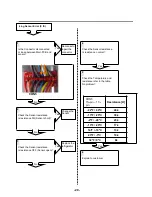 Предварительный просмотр 29 страницы LG LMXS27626S Service Manual