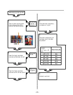 Предварительный просмотр 31 страницы LG LMXS27626S Service Manual