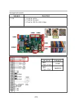 Предварительный просмотр 38 страницы LG LMXS27626S Service Manual