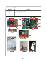 Предварительный просмотр 46 страницы LG LMXS27626S Service Manual