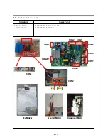 Предварительный просмотр 49 страницы LG LMXS27626S Service Manual