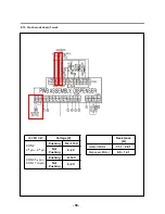 Предварительный просмотр 50 страницы LG LMXS27626S Service Manual