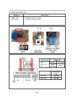 Предварительный просмотр 52 страницы LG LMXS27626S Service Manual