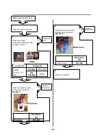 Предварительный просмотр 53 страницы LG LMXS27626S Service Manual