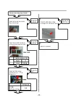 Предварительный просмотр 57 страницы LG LMXS27626S Service Manual