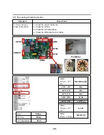 Предварительный просмотр 58 страницы LG LMXS27626S Service Manual