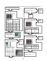 Предварительный просмотр 59 страницы LG LMXS27626S Service Manual