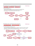 Предварительный просмотр 82 страницы LG LMXS27626S Service Manual