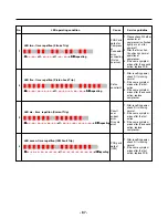 Предварительный просмотр 87 страницы LG LMXS27626S Service Manual