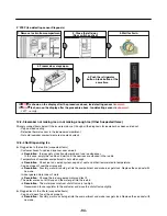 Предварительный просмотр 94 страницы LG LMXS27626S Service Manual