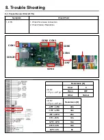 Предварительный просмотр 24 страницы LG LMXS27676D Service Manual