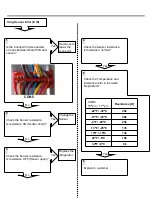 Предварительный просмотр 29 страницы LG LMXS27676D Service Manual