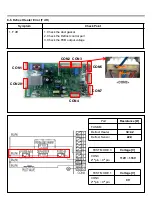 Предварительный просмотр 34 страницы LG LMXS27676D Service Manual