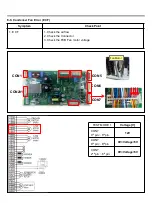 Предварительный просмотр 40 страницы LG LMXS27676D Service Manual