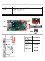 Предварительный просмотр 42 страницы LG LMXS27676D Service Manual