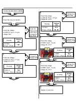 Предварительный просмотр 43 страницы LG LMXS27676D Service Manual