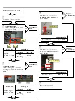 Предварительный просмотр 46 страницы LG LMXS27676D Service Manual