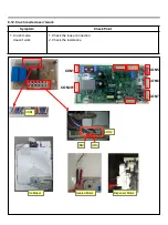 Предварительный просмотр 47 страницы LG LMXS27676D Service Manual