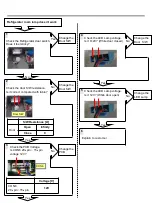 Предварительный просмотр 53 страницы LG LMXS27676D Service Manual