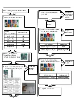 Предварительный просмотр 57 страницы LG LMXS27676D Service Manual