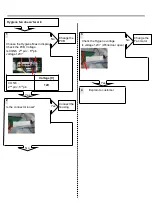 Предварительный просмотр 66 страницы LG LMXS27676D Service Manual