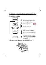 Предварительный просмотр 91 страницы LG LMXS27676D Service Manual