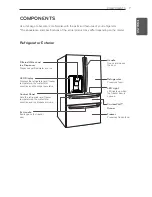 Предварительный просмотр 7 страницы LG LMXS30746S Owner'S Manual