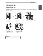 Предварительный просмотр 9 страницы LG LMXS30746S Owner'S Manual