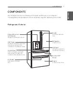 Предварительный просмотр 7 страницы LG LMXS30756S Owner'S Manual