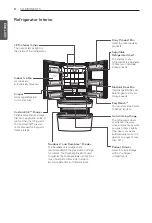 Предварительный просмотр 8 страницы LG LMXS30756S Owner'S Manual