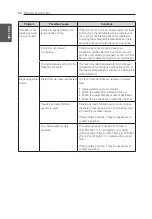 Предварительный просмотр 52 страницы LG LMXS30756S Owner'S Manual